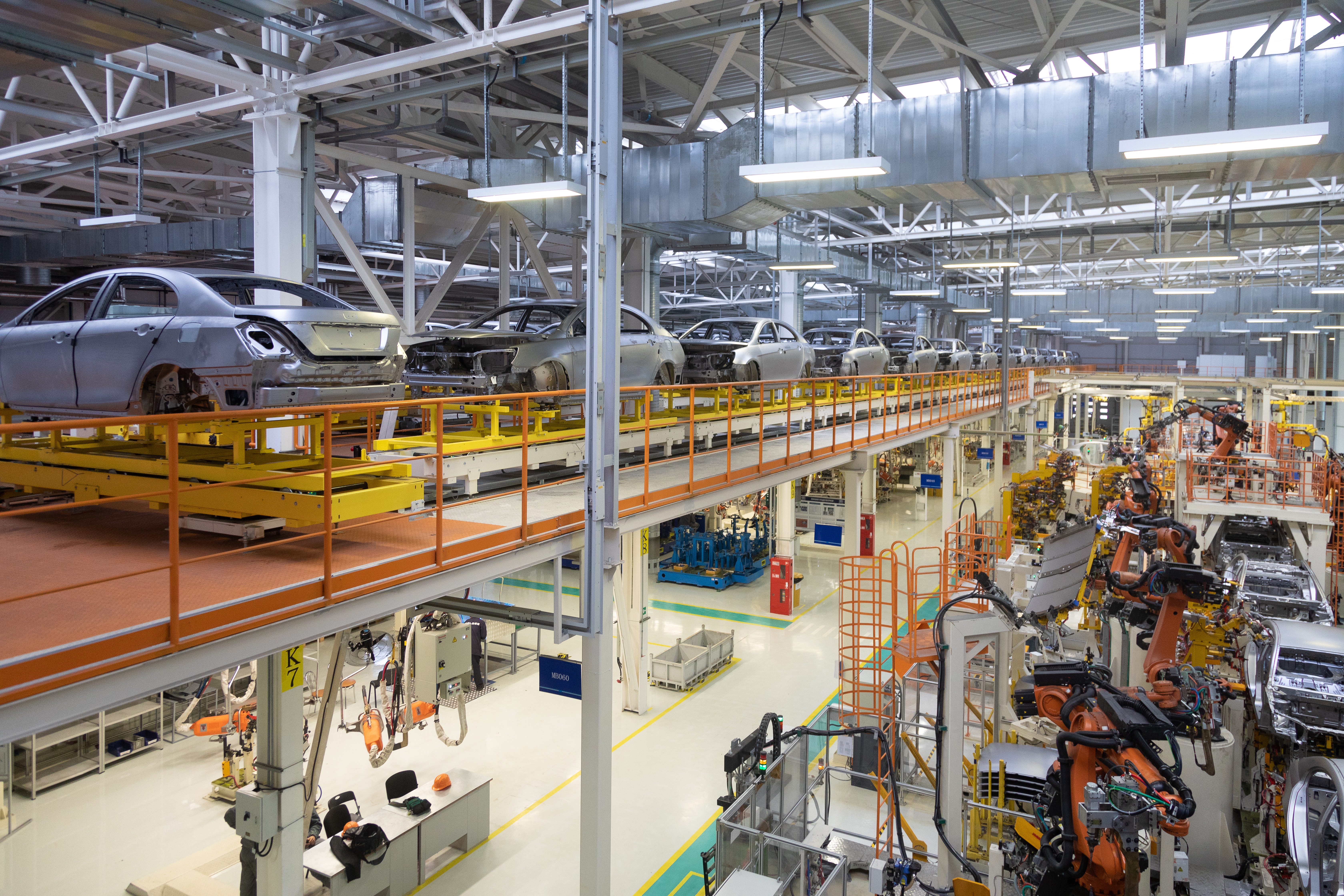 Other sector